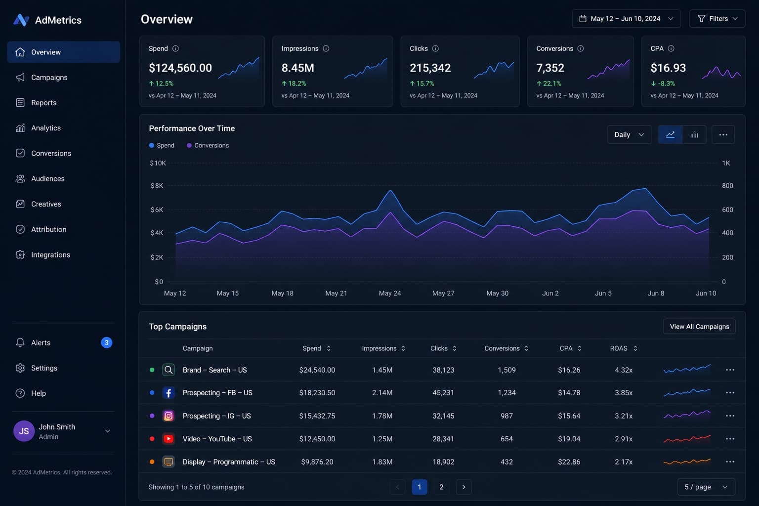 Website example